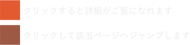 クリックするとジャンプします