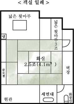 신슈테이 객실 일례　객실 구조도